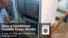 Condenser Tumble Dryer