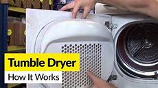Gas Tumble Dryer