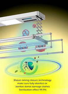Automatic Clothes Dryer