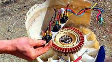 Hot Water Washing Machines