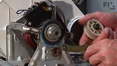 Tumble Dryer Brands